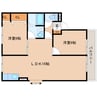 東海道本線/静岡駅 バス:25分:停歩4分 2階 築32年 2LDKの間取り