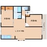 東海道本線/静岡駅 バス:25分:停歩4分 2階 築32年 2LDKの間取り
