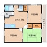 東海道本線/草薙駅 徒歩18分 2階 築32年 3DKの間取り
