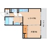東海道本線/草薙駅 徒歩3分 3階 築8年 1LDKの間取り