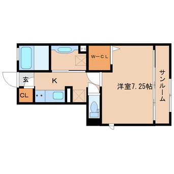 間取図 東海道本線/草薙駅 徒歩20分 2階 築9年