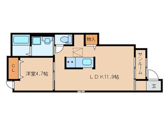 間取図 東海道本線/草薙駅 徒歩19分 1階 築7年