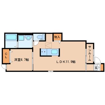 間取図 東海道本線/草薙駅 徒歩19分 1階 築7年