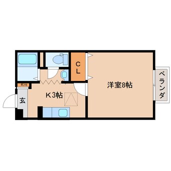 間取図 静岡鉄道静岡清水線/古庄駅 徒歩21分 1階 築25年