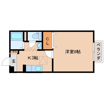 間取図 静岡鉄道静岡清水線/古庄駅 徒歩21分 1階 築26年