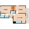 東海道本線/草薙駅 徒歩23分 2階 築22年 2LDKの間取り