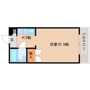 間取図 静岡鉄道静岡清水線/御門台駅 徒歩6分 1階 築37年