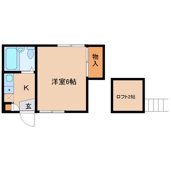 間取図 東海道本線/草薙駅 徒歩15分 2階 築35年