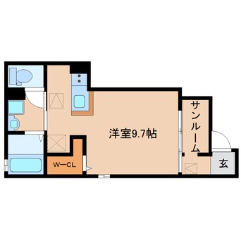 間取図 静岡鉄道静岡清水線/御門台駅 徒歩7分 1階 築1年