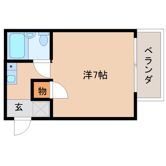 間取図 東海道本線/草薙駅 徒歩8分 1階 築35年