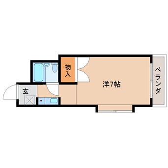 間取図 東海道本線/草薙駅 徒歩8分 3階 築35年