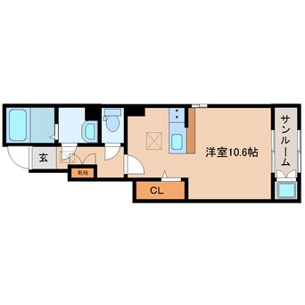 間取図 静岡鉄道静岡清水線/御門台駅 徒歩7分 1階 1年未満