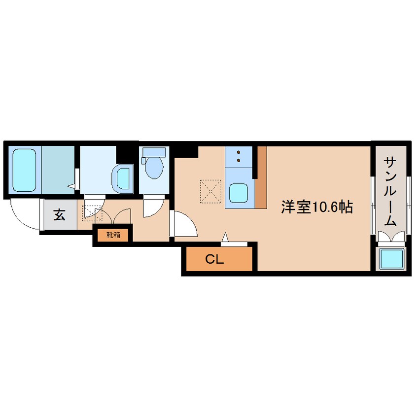 間取図 静岡鉄道静岡清水線/御門台駅 徒歩7分 1階 1年未満