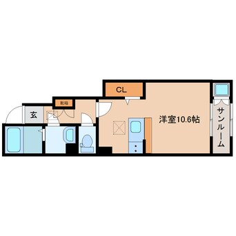 間取図 静岡鉄道静岡清水線/御門台駅 徒歩7分 1階 1年未満