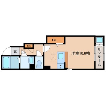 間取図 静岡鉄道静岡清水線/御門台駅 徒歩7分 1階 1年未満