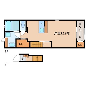 間取図 静岡鉄道静岡清水線/御門台駅 徒歩7分 2階 1年未満