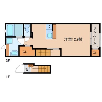 間取図 静岡鉄道静岡清水線/御門台駅 徒歩7分 2階 1年未満