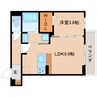 静岡鉄道静岡清水線/県立美術館前駅 徒歩9分 2階 建築中 1LDKの間取り