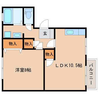 間取図 東海道本線/清水駅 徒歩18分 2階 築30年