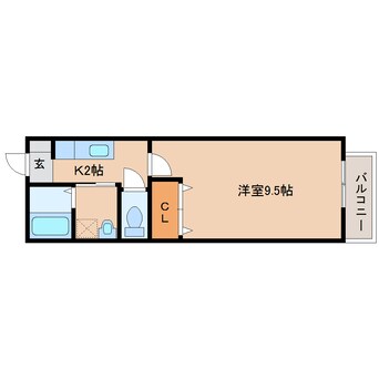 間取図 静岡鉄道静岡清水線/狐ケ崎駅 徒歩15分 2階 築18年