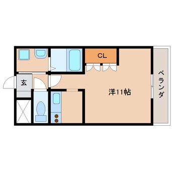 間取図 静岡鉄道静岡清水線/狐ケ崎駅 徒歩19分 1階 築17年