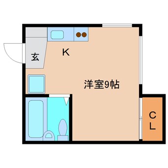 間取図 静岡鉄道静岡清水線/桜橋駅 徒歩10分 2階 築31年