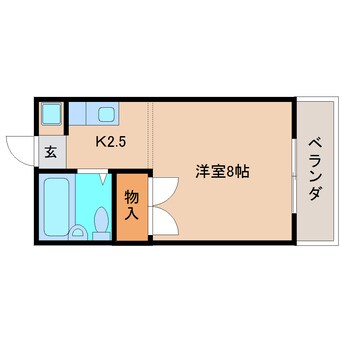 間取図 静岡鉄道静岡清水線/新清水駅 バス17分東海大学・海技短大前下車:停歩1分 3階 築35年