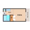静岡鉄道静岡清水線/新清水駅 バス:17分:停歩1分 3階 築36年 1Rの間取り