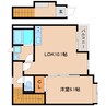 静岡鉄道静岡清水線/新清水駅 バス:23分:停歩2分 2階 築10年 1LDKの間取り