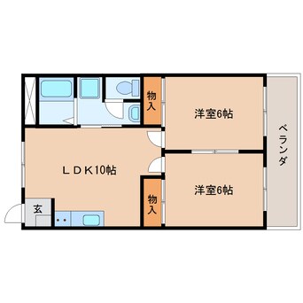 間取図 静岡鉄道静岡清水線/狐ケ崎駅 徒歩11分 2階 築28年