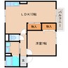 静岡鉄道静岡清水線/狐ケ崎駅 徒歩6分 1階 築27年 1LDKの間取り