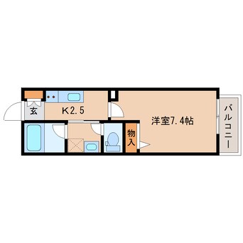 間取図 静岡鉄道静岡清水線/新清水駅 バス19分東折戸下車:停歩8分 2階 築6年