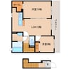 東海道本線/清水駅 バス:9分:停歩15分 2階 築3年 2LDKの間取り
