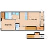 静岡鉄道静岡清水線/新清水駅 徒歩7分 2階 築浅 1LDKの間取り