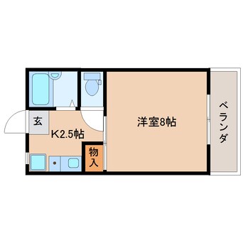 間取図 静岡鉄道静岡清水線/新清水駅 バス24分白浜町下車:停歩2分 1階 築32年