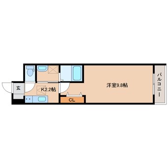 間取図 静岡鉄道静岡清水線/入江岡駅 徒歩9分 1階 1年未満