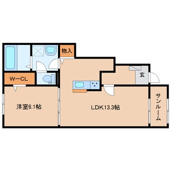 間取図 静岡鉄道静岡清水線/新清水駅 徒歩82分 1階 1年未満