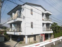 ハイツリバーサイド