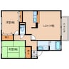 大和路線・関西本線/平城山駅 徒歩9分 1階 築23年 2LDKの間取り