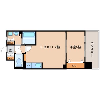 間取図 近鉄難波線・奈良線/新大宮駅 徒歩3分 5階 築8年