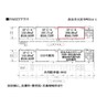 近鉄難波線・奈良線/新大宮駅 徒歩25分 2階 築浅 その他の間取り