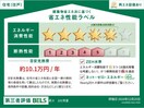  奈良線/奈良駅 徒歩19分 2階 建築中