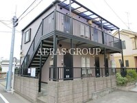 グランドゥール北町