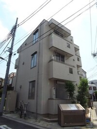 メゾン・ド・ソレイユ千住北