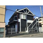 リブレス西川口