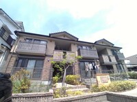 ガーデンベル新栄