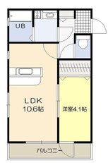 Ｗｉｓｔｅｒｉａ　森林公園
