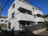 スピカ西京極