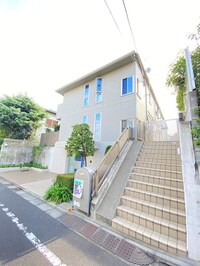 ヒルトップ都立大学