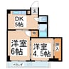 グリーンマンション 2Kの間取り